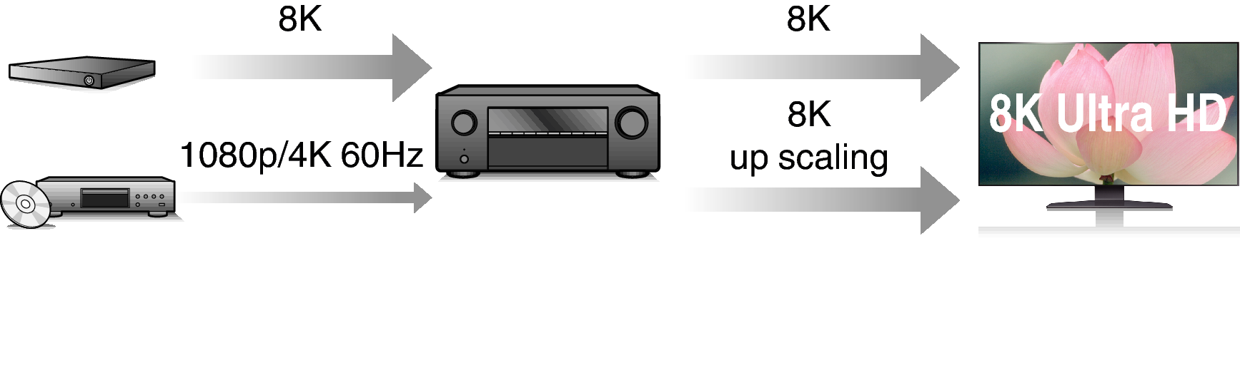 Feature2 S57